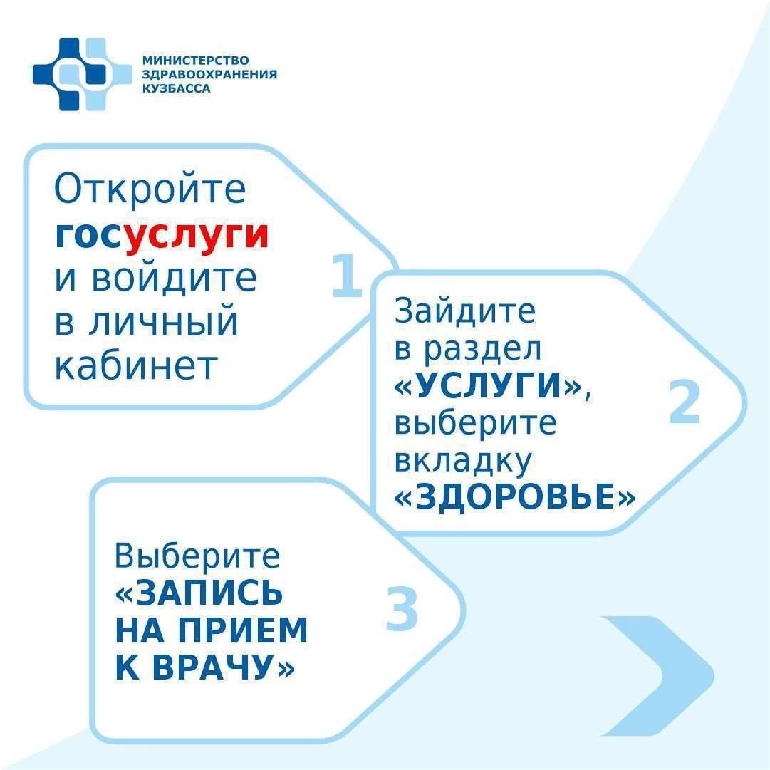 Госуслуги, алгоритм записи — слайд 2