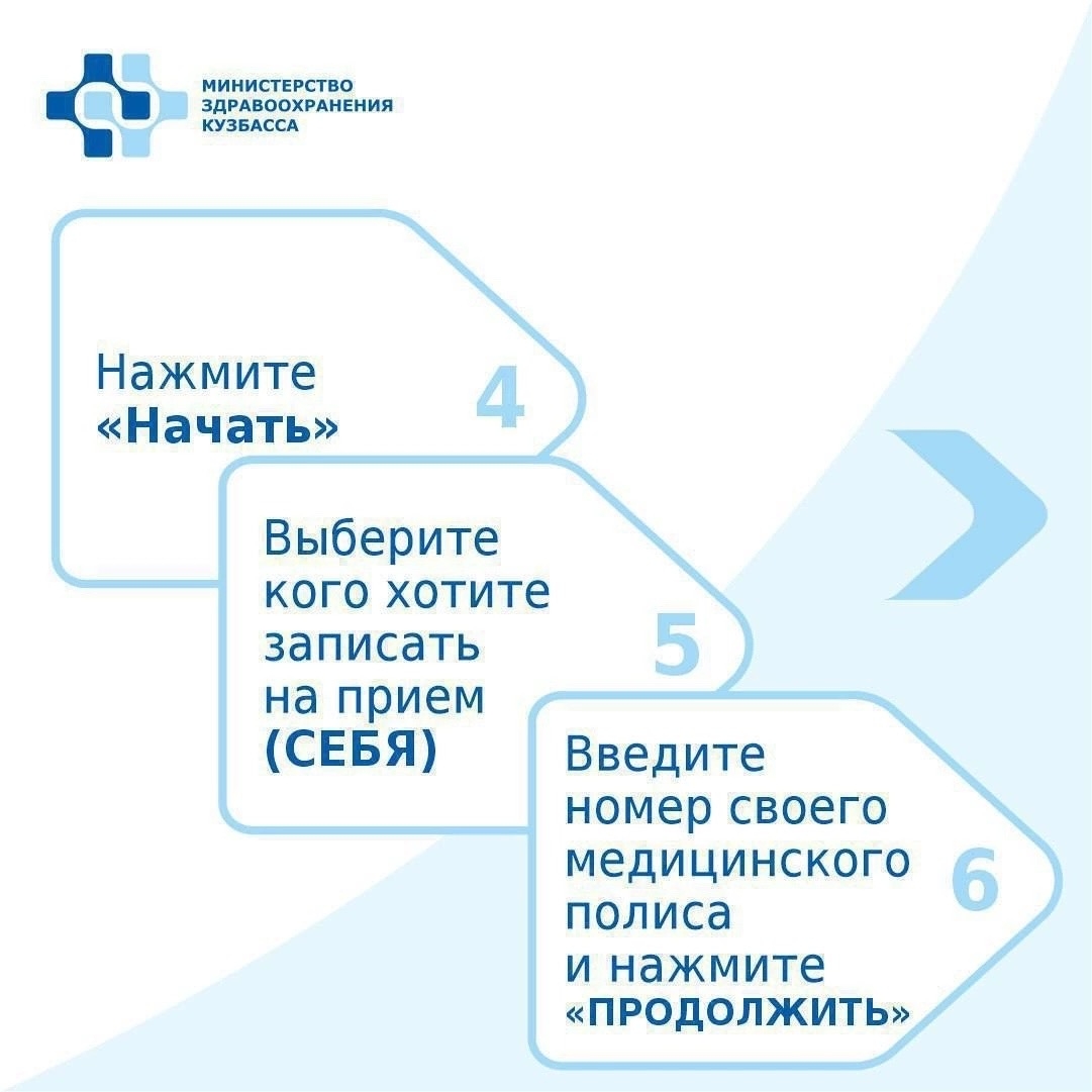 Госуслуги, алгоритм записи — слайд 3