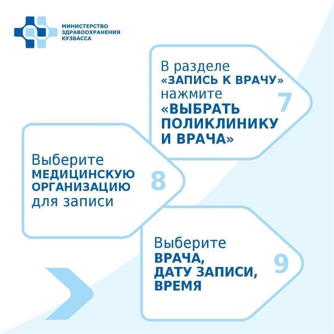 Госуслуги, алгоритм записи — слайд 4